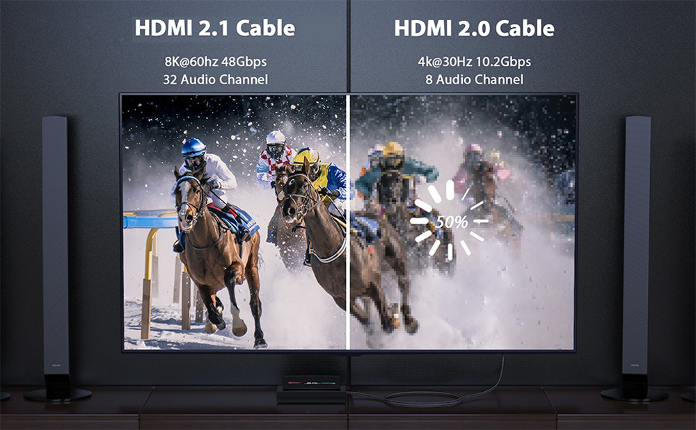 Comparison bettwen HDMI 2.1 cable and HDMI 2.0 cable